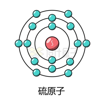 一款卡通风格硫原子内部结构示意图7940447矢量图片免抠素材