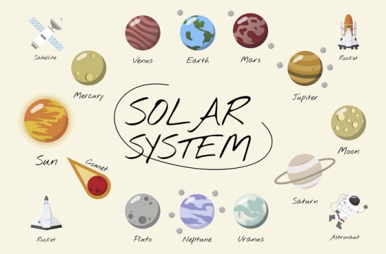 扁平化风格太阳系八大行星星球天文科普图片免抠素材