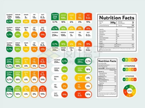 各种彩色产品配料表食品营养成分表商品说明书表格4345901矢量图片免抠素材免费下载