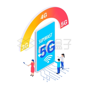 3G/4G/5G通信技术在手机上的网速变化4224665矢量图片免抠素材