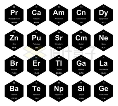 20款碱性金属稀土元素符号原子量等信息2596365矢量图片免抠素材