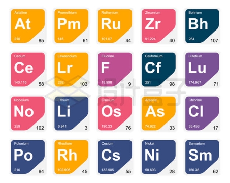 20款彩色碱性金属稀土元素符号原子量等信息5525073矢量图片免抠素材