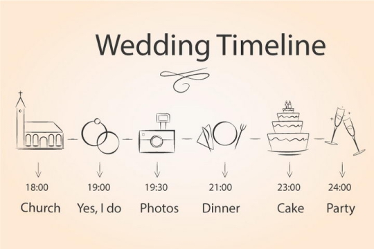简约手绘风格婚礼时间安排表图片免抠矢量图素材