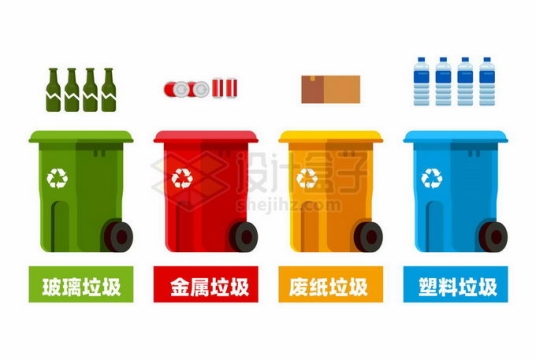 扁平化风格玻璃垃圾金属垃圾废纸垃圾和塑料垃圾桶垃圾分类插画6683451矢量图片免抠素材