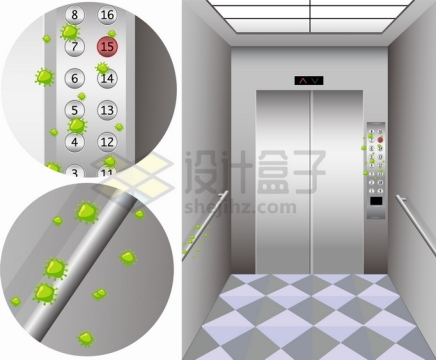 电梯按键和新型冠状病毒传播png图片素材