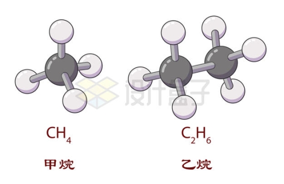 甲烷CH4和乙烷C2H6的分子模型6102793矢量图片免抠素材