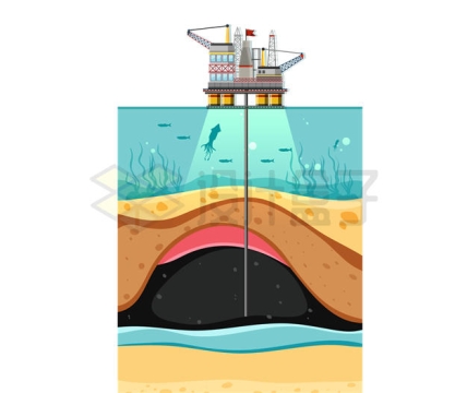 海上钻井平台正在开采海底的石油6673573矢量图片免抠素材