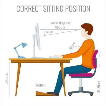 男人标准用电脑正确的坐姿图片免抠素材