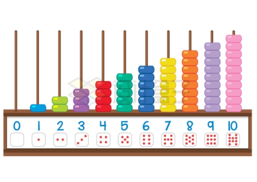 不同数字显示的算盘珠算儿童益智玩具1794429矢量图片免抠素材