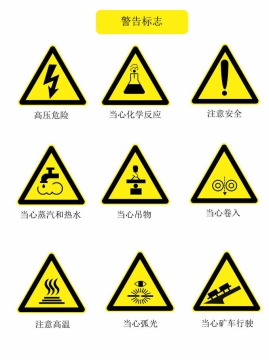 高压危险注意安全注意高温等黄色三角形警示标志4948223矢量图片免抠素材免费下载