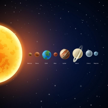 串成一条线的太阳系八大行星示意图图片免抠素材