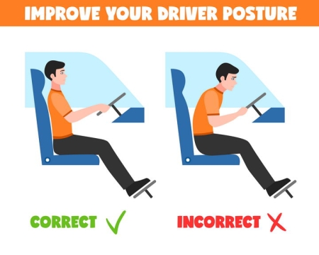 卡通驾驶员开车正确和错误坐姿对比图图片免抠素材
