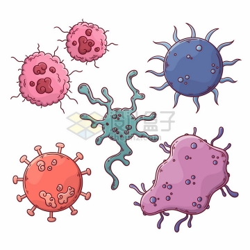 各种卡通新型冠状病毒肺炎png图片免抠矢量素材